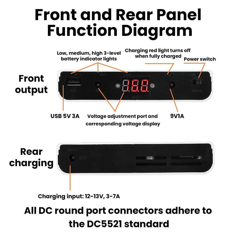 ИБП постоянного тока 5В 9В 12В Выход Бесперебойное Питание 12x18650 Power Bank Корпус для Хранения Питания Мобильного Телефона Оптический Модем Роутер