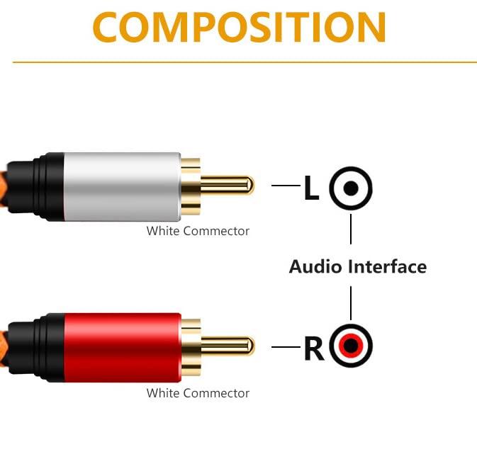 LiuTian Mono Phone x Pin x 2 Audio Cable RCA Cable Converter Cable 2 x RCA Male to 2 x Mono Male to 2x Mono Male Nylon 2-RCA 6.35mm 6.35mm Braid. (2m)