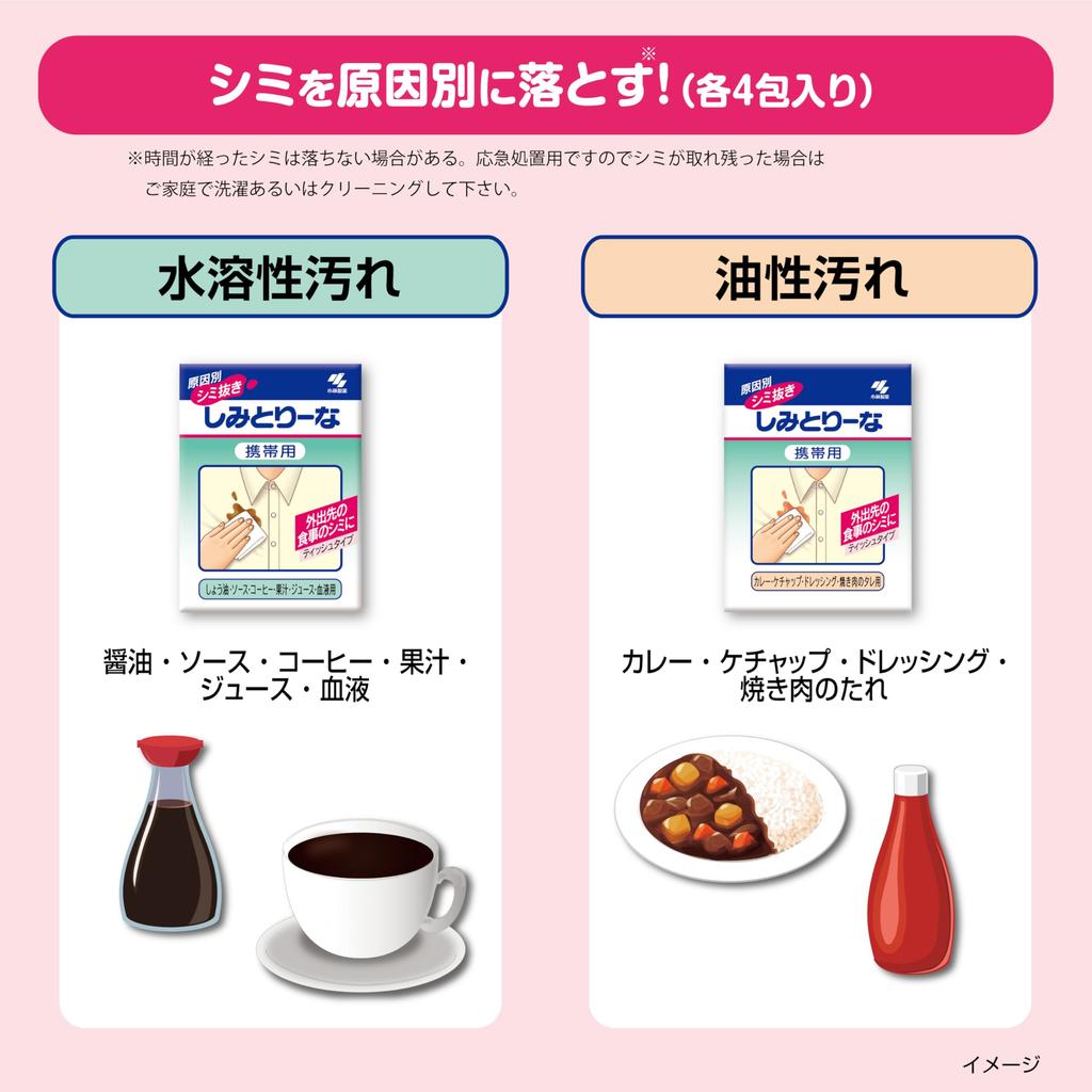 Stain Remover Portable for Stain Food and Tissue Type 8-Pack, Clothing, Removal, Stains, More,