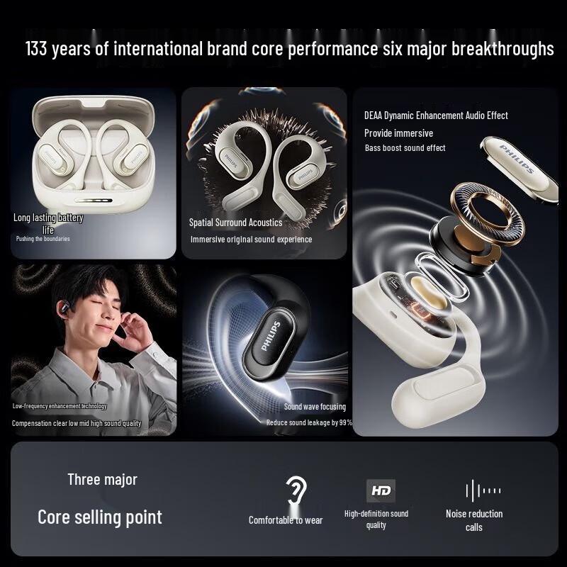 Philips TAT3769 True Wireless Open-Ear Sport Earbuds