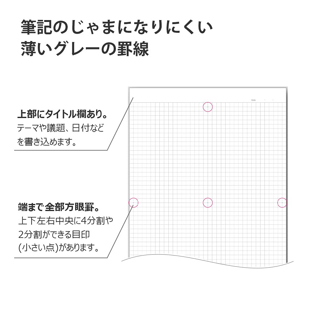 KOKUYO Note Campus Note Adult Campus Graph Ruled A5 80 Sheets 5 Book Pack Black No-108S5-DX5SET