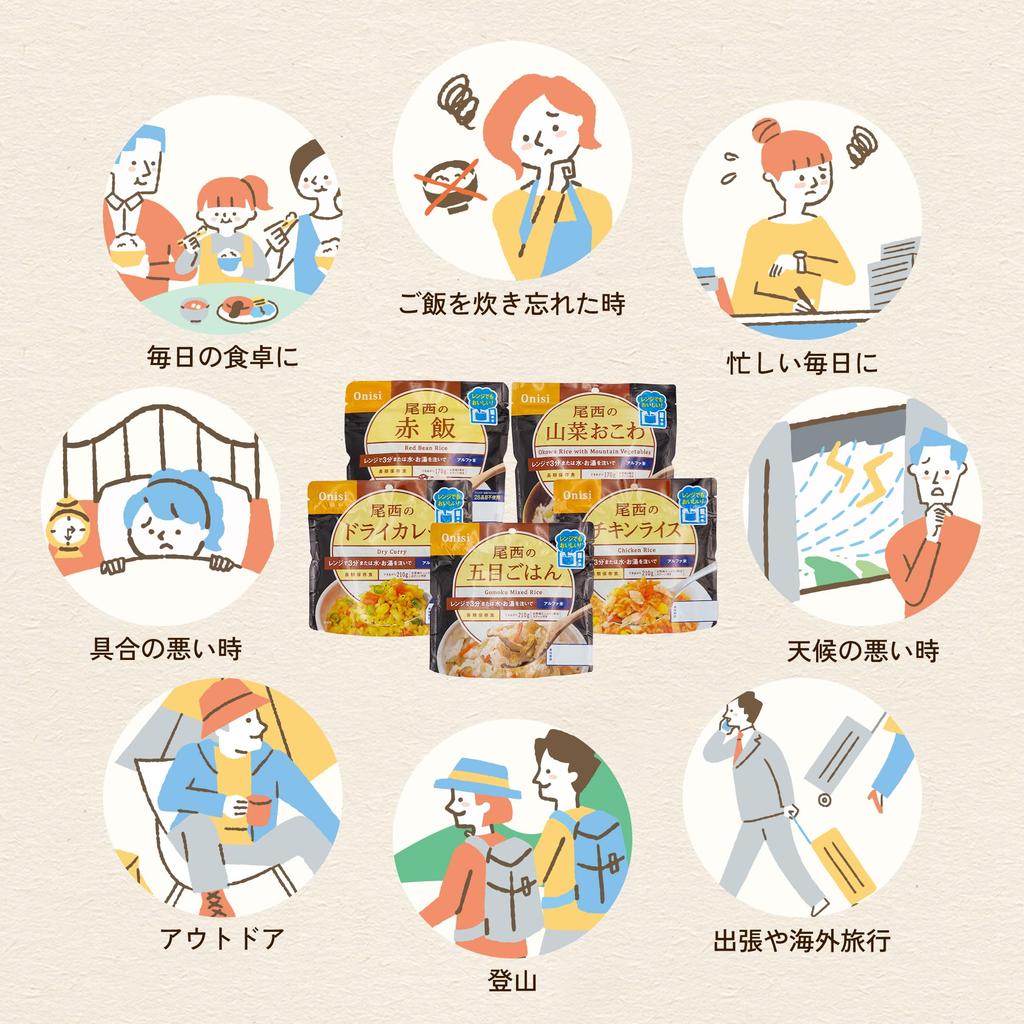 Seiko Alpha Rice Range Plus Western Set 2 Types 8 Bags Long-term Storage Emergency Food
