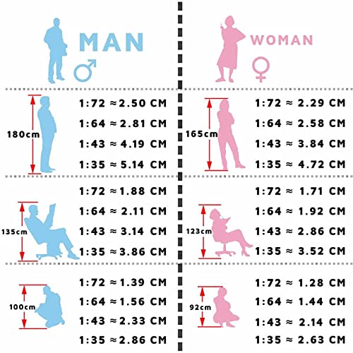 Фигурка ZEDACAKAI 1/64 Красивая перестрелка Аниме Гараж Набор Модель Миниатюрная сцена GK нужно раскрасить самостоятельно-№1