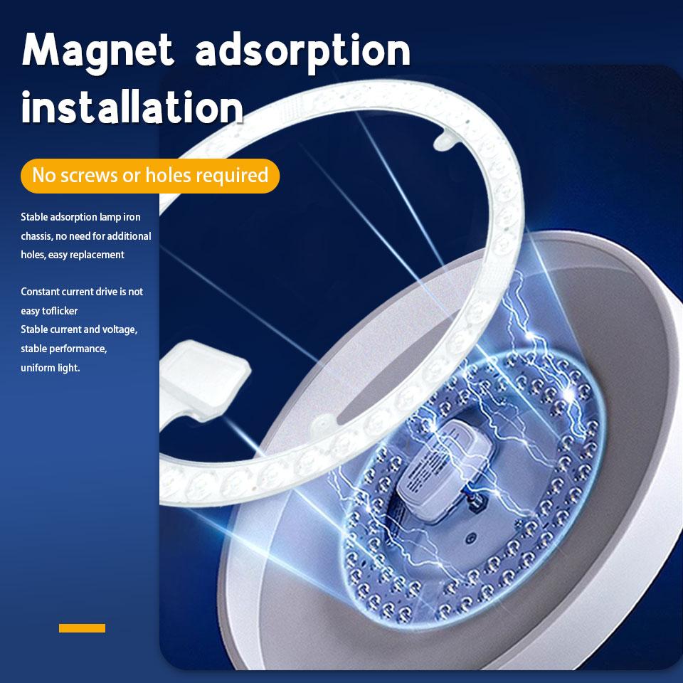 Светодиодная кольцевая панель, круговой светильник 36 Вт, 24 Вт, 18 Вт, 12 Вт SMD2835, светодиодная круглая потолочная лампа переменного тока, 220 В, светодиодная замена энергосберегающих фитилей