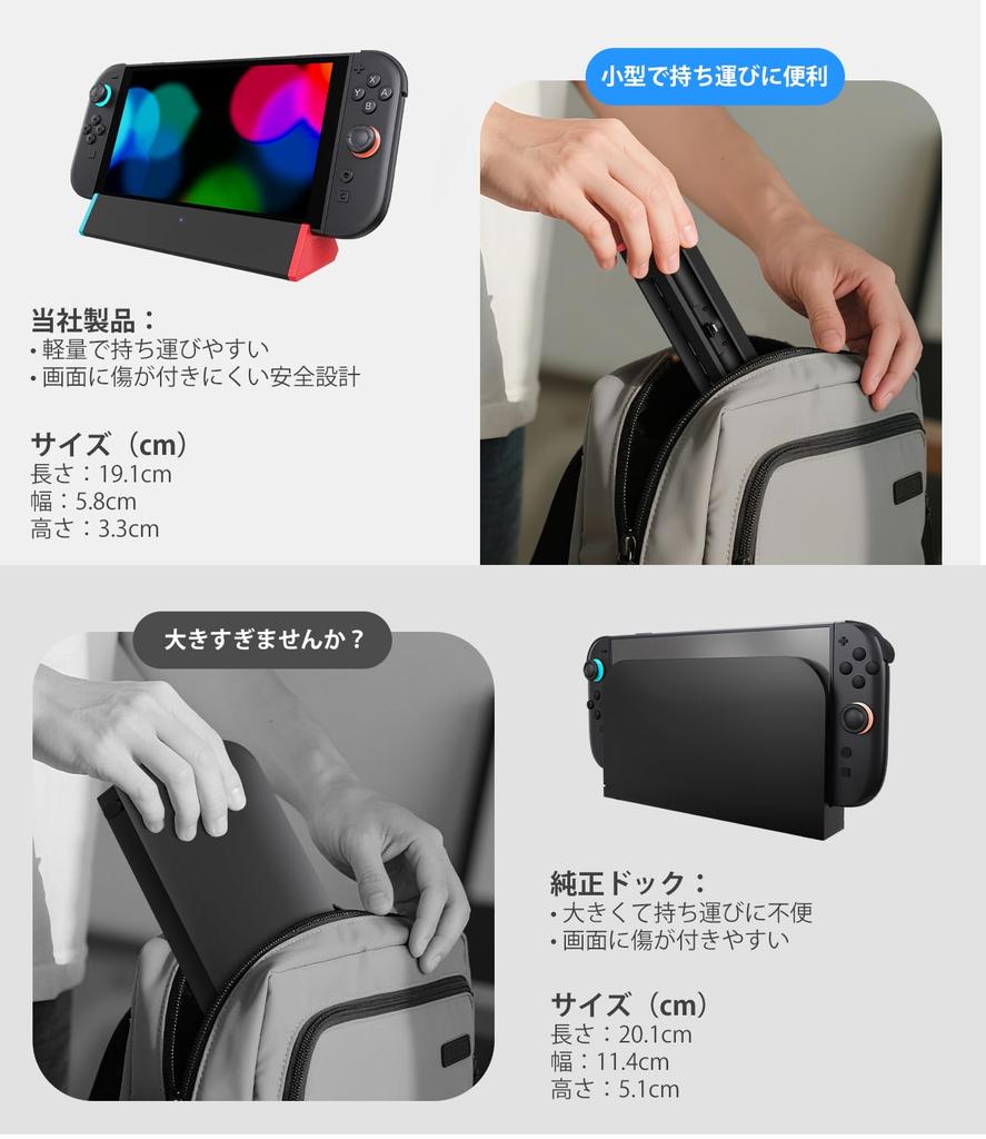 Antank S3 MAX Switch 2 Док-станция Совместимая ТВ-док-станция для Switch с HDMI 2 USB Портативная и Портативная док-станция – (2-е поколение) Выход 4K@120 Гц, Порты, Type-C