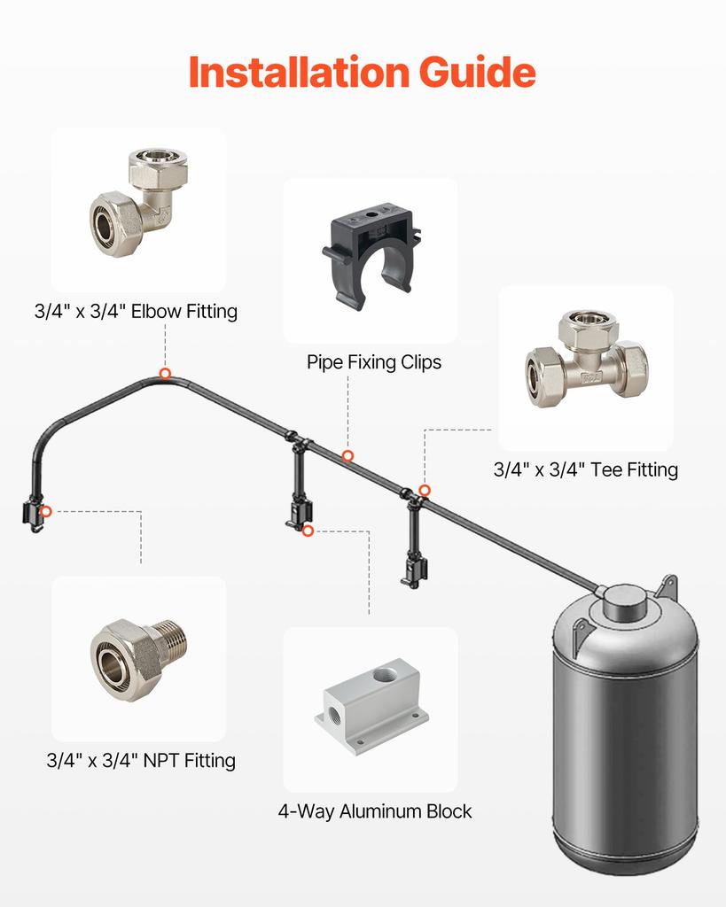 VEVOR Air Compressor Line Kit, 100FT x 3/4", HDPE-Aluminum Compressed Air Piping System, Leak-Proof, Pressure-Resistant & Easy-to-Install