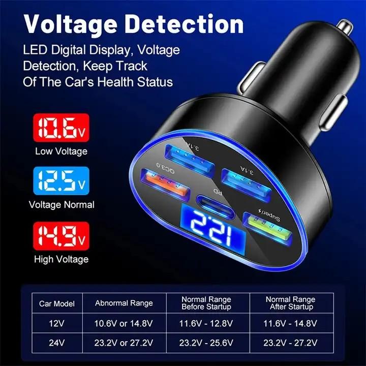 66W PD Car Charger QC3.0 Fast Charging Car Cigarette Lighter Plug 5 Port Car Charger Flash Charge with Digital Display