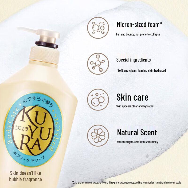 Kuyura Beautiful Skin Body Wash