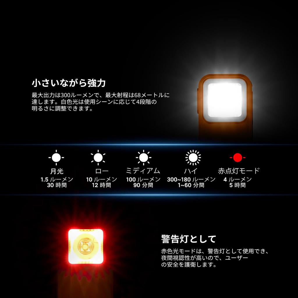 OLIGHT Oclip LED Бег Маленький Наручный Белый Свет Красная Кепка 300 Шляпа Высокий Ночь Собака Альпинизм Свет, Свет, и Свет, На клипсе, Магнитный, Свет,