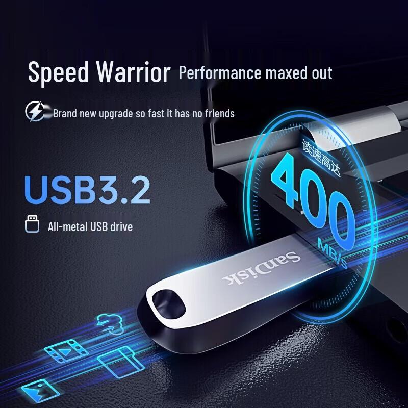 SanDisk USB 3.2 Металлический флеш-накопитель CZ74, 2 шт.