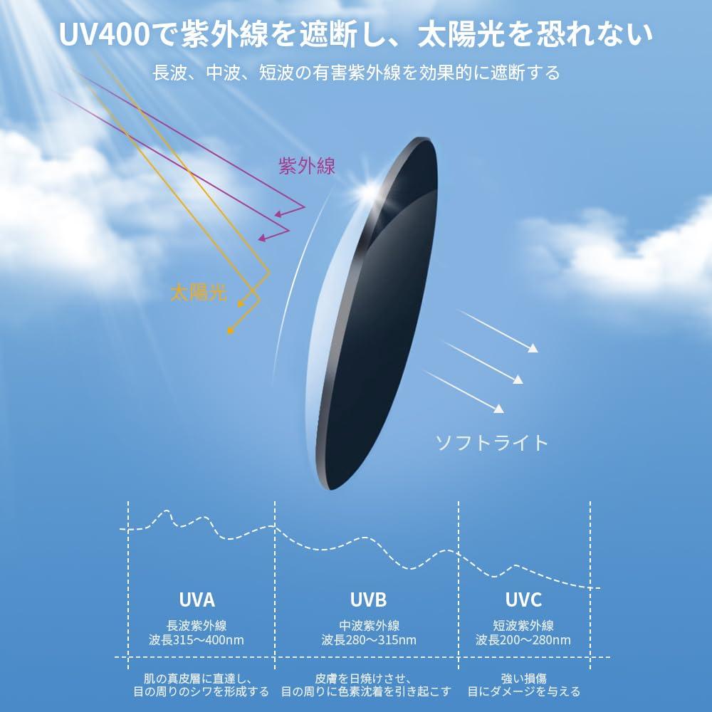 Очки с защитой от синего света для УФ-излучения Модные желтые ПК Компьютерные лампы желтые B1270 [FEISEDY] Игры, Защита, Защита, Очки, Линзы,