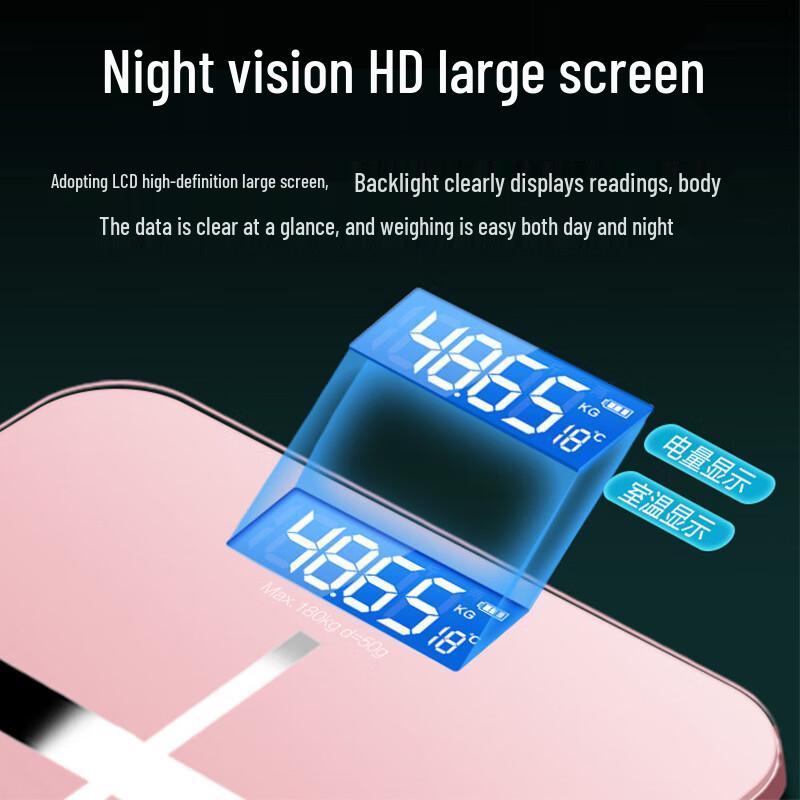 Jinmiao Умные цифровые весы для ванной