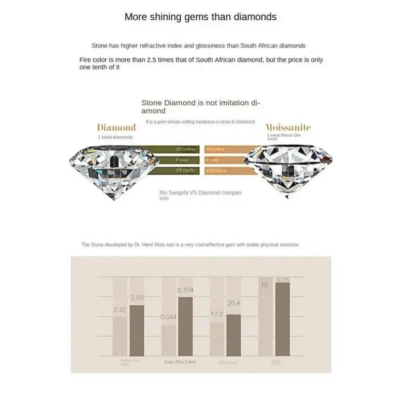 Сертифицированное SACEGEMS GRA кольцо с муассанитом D цвета 1-5 карат для мужчин, стерлинговое серебро S925, свадебное кольцо с бриллиантами, вечерние, роскошные изящные ювелирные изделия