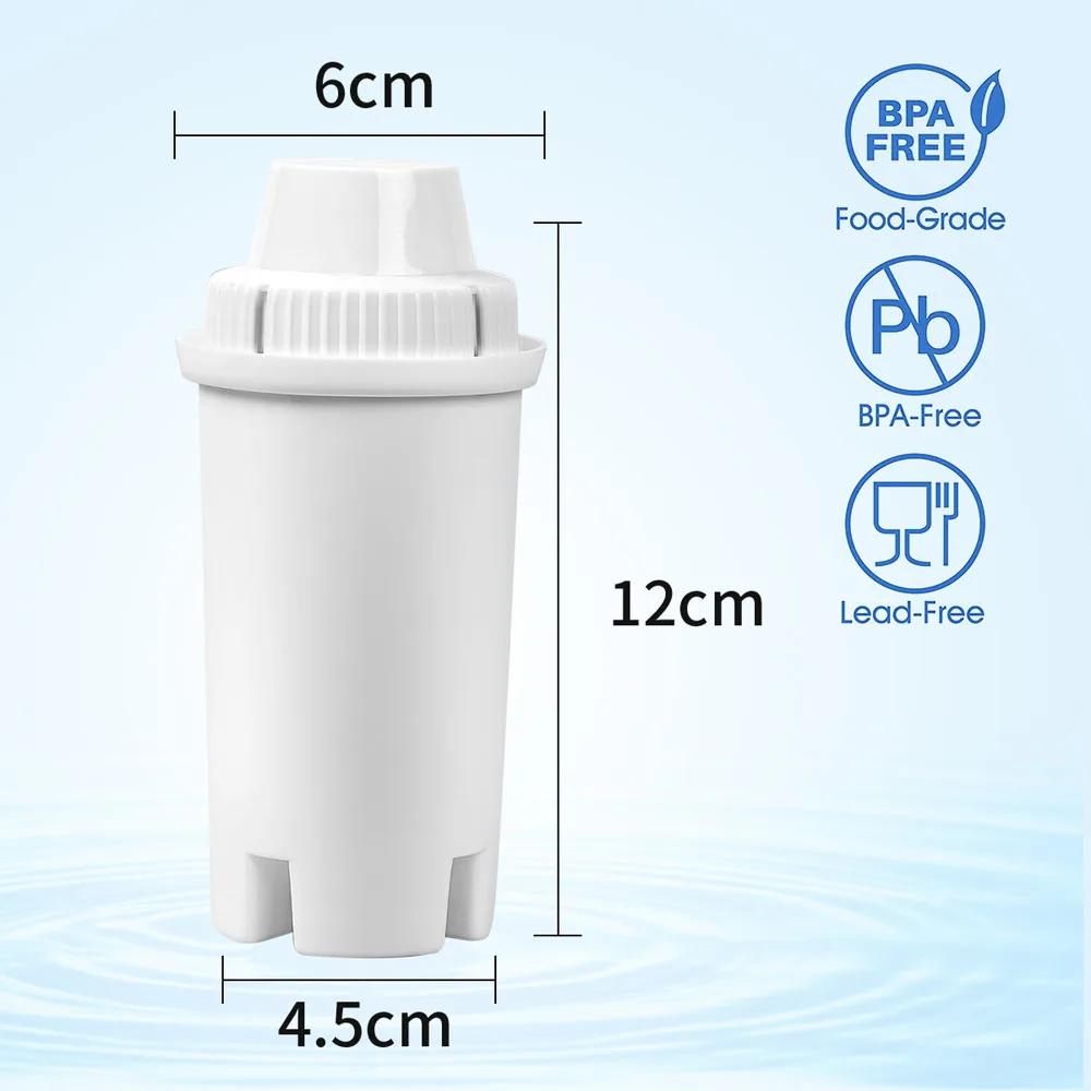 Фильтр для воды для фильтров для воды Brita, Brita Pitcher Filter Standards Grand, Lake, Capri, Wave Classic 35557, OB03, Mavea 10700