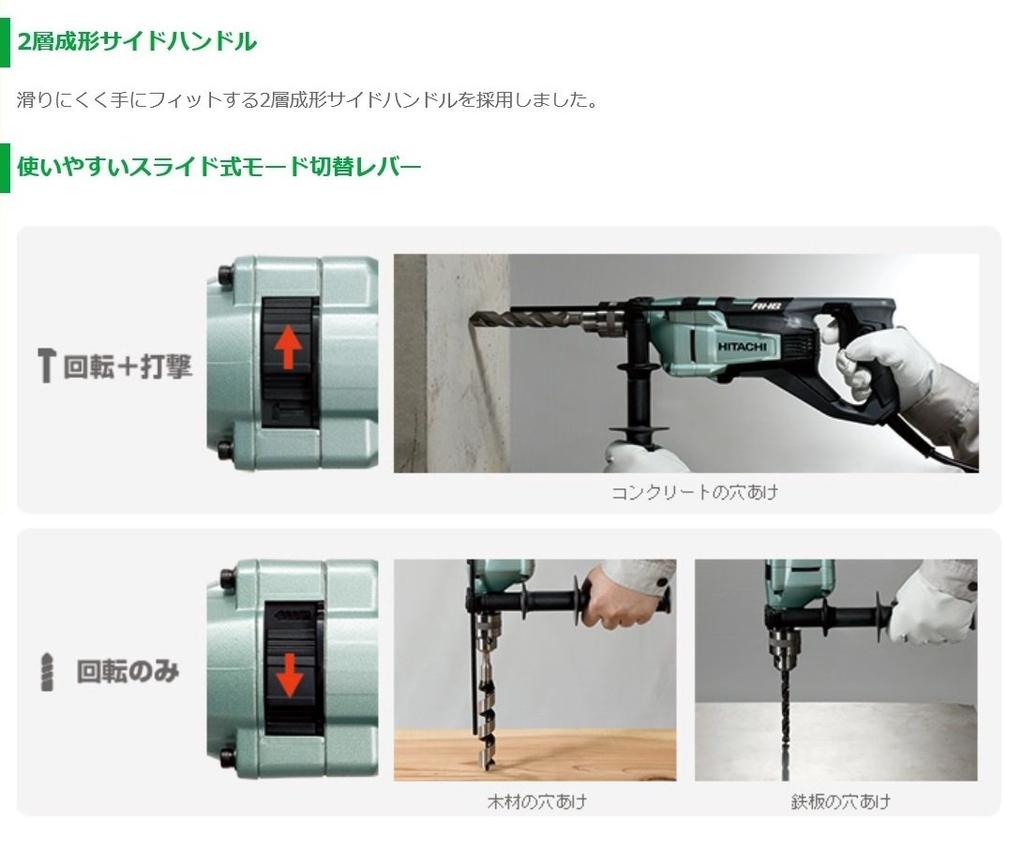 Вибрационная дрель HiKOKI для бетона 19 мм, деревообработки 30 мм, AC100 В, 710 Вт, DV19V