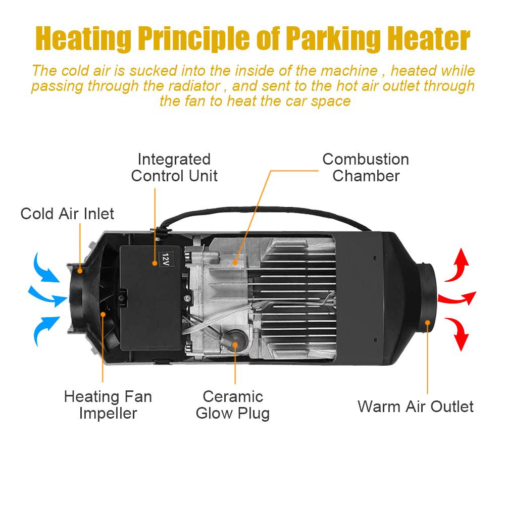 12 В 24 В автомобильный дизельный обогреватель с ЖК-дисплеем, пульт дистанционного управления, 5-8 кВт, пластиковый корпус, трехходовой, с руководством на английском языке