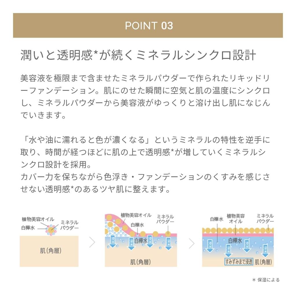 Mineral Liquidly Foundation Refill