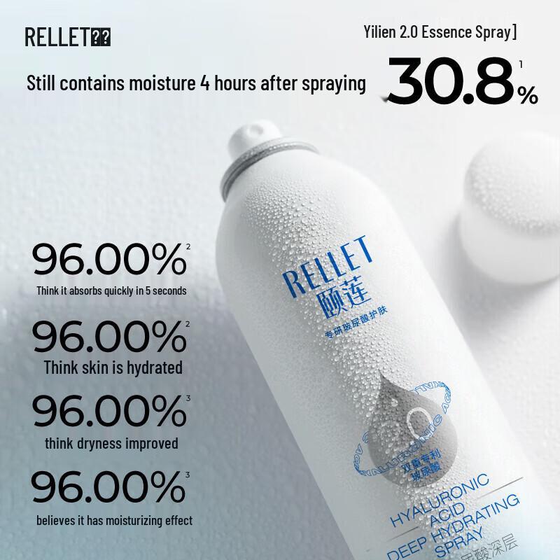 RELLET Deep Hydrating Hyaluronic Acid Facial Spray 300ml
