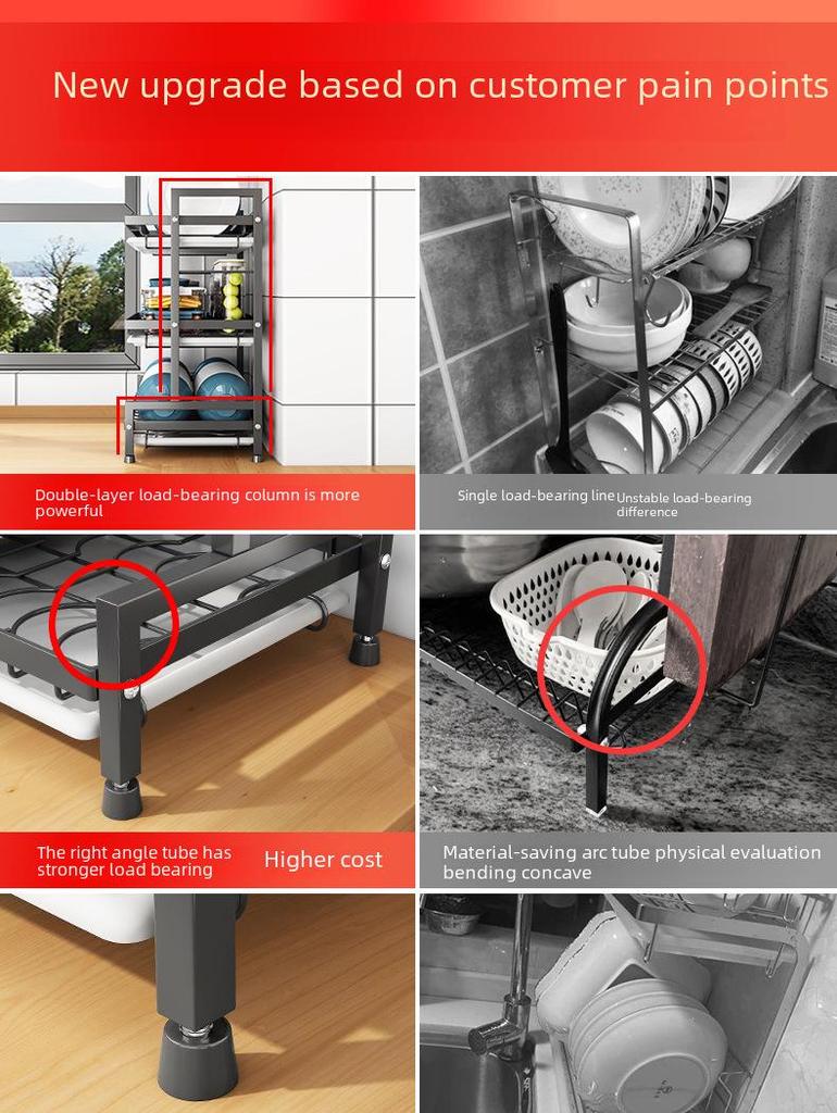 Multi-Layer Kitchen Dish and Bowl Rack with Drainage System