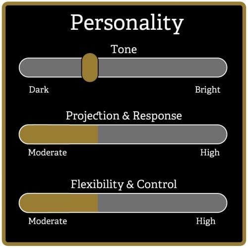 Rovner LIGHT Metal Ligature for Alto/Tenor Saxophones, L-2M (L12)