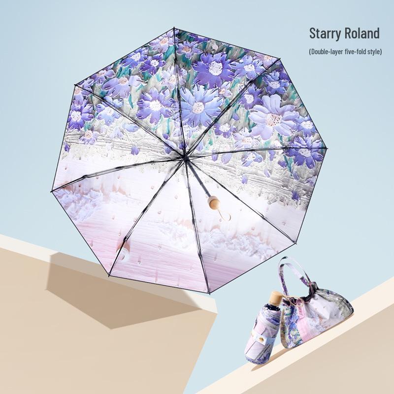 Women's UV-Protection Foldable Sun Umbrella - Compact, Portable, Manual, for Rain or Shine with Black Glue Coating.