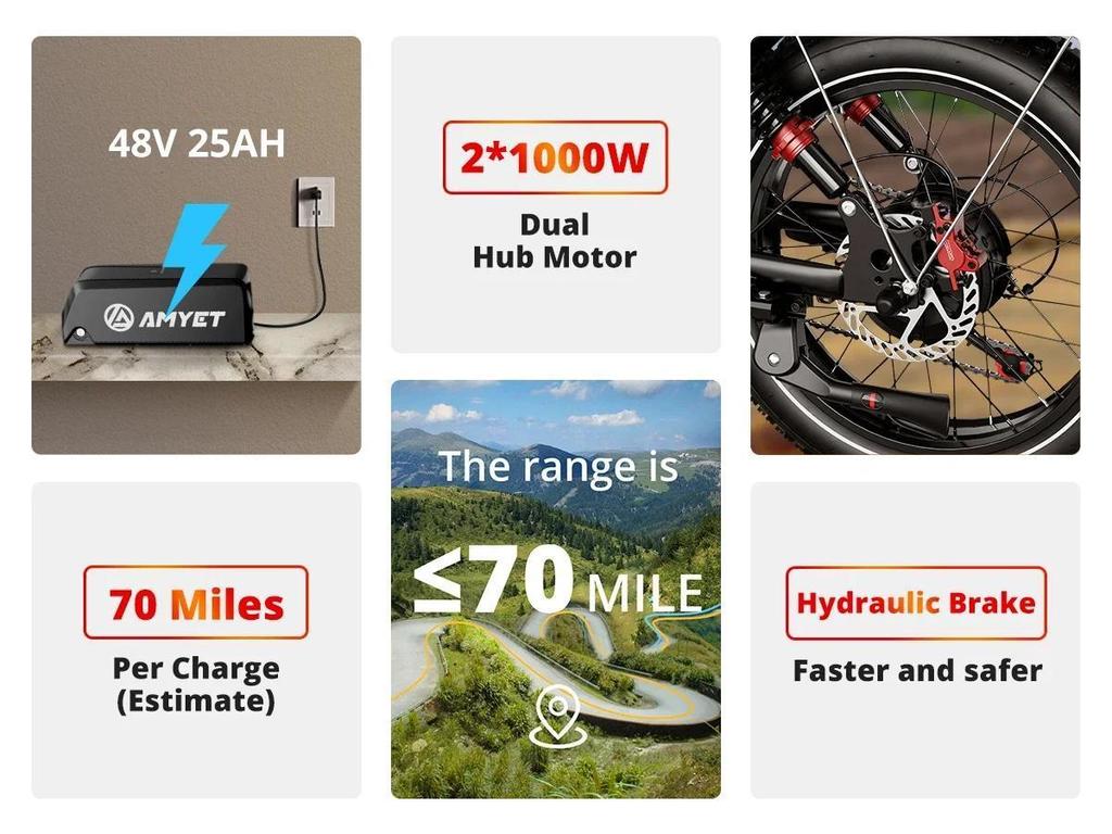 The new 2026 Aike 2000W electric motor with 48V 25AH battery, full suspension shock absorption, off-road electric bicycle.