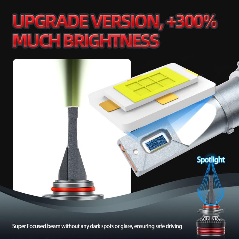 2PCS 6000K White 9005 Auto Headlamps Bulbs 30000LM High Power 150W LED Car Headlights 3570 CSP Chips 12V For Mazda 5 2006-2015