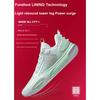 Баскетбольные кроссовки Li Ning All City 11 Youth Version с нескользящей износостойкой дышащей подошвой, детские кроссовки Soft-Water-Blue ABPT005-4