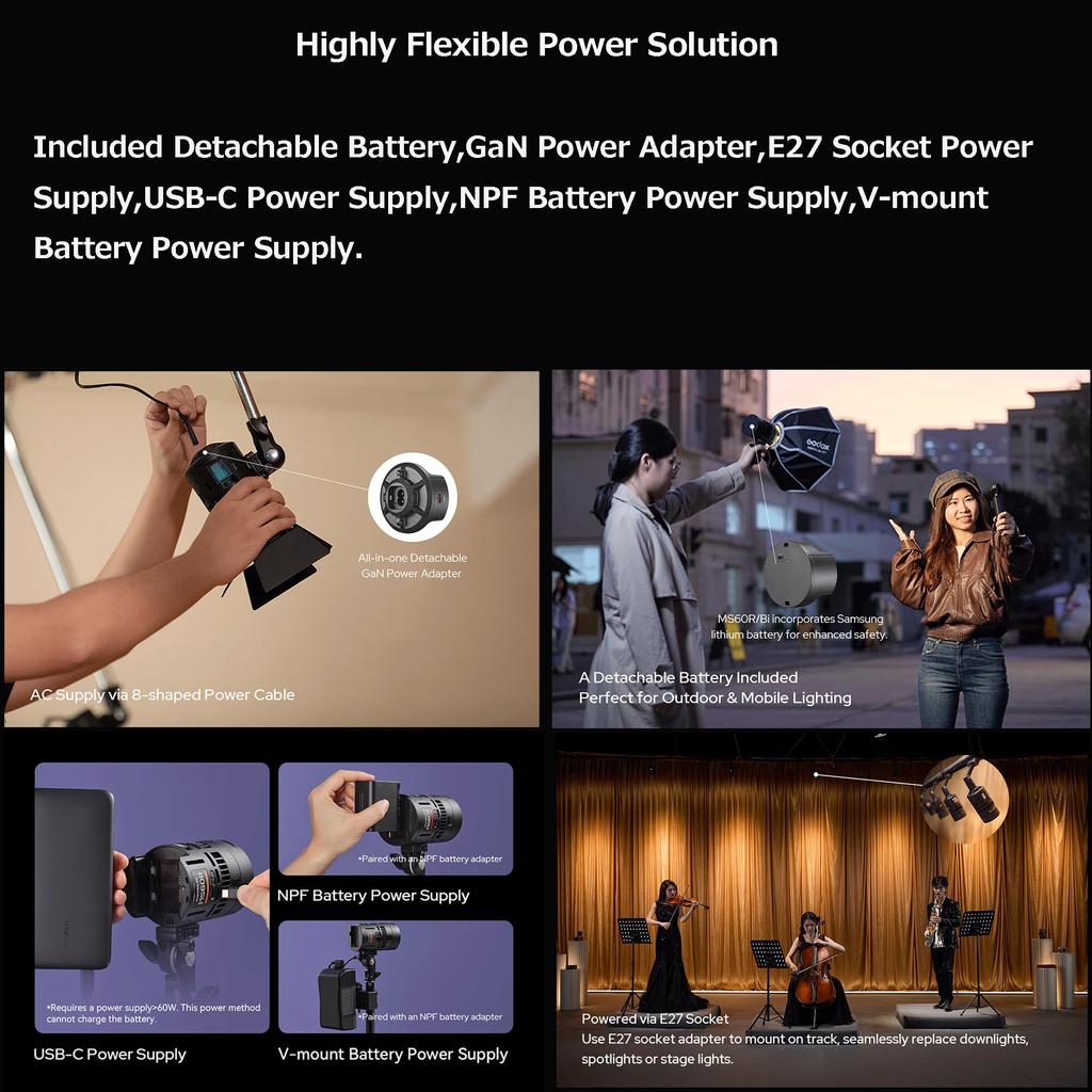 GODOX RS60R 60 Вт Полноцветный RGB Светодиодный свет Режим Подключение NFC Управляемый Подходит для Киностудий 1800K-10000K CCT/FX DMX/Приложение Фотографы,