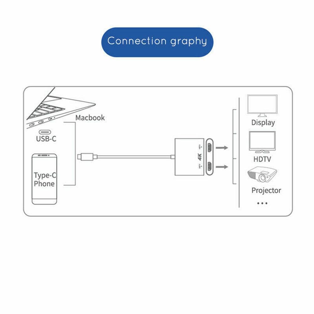 USB Type C Hub to Dual 4K HD HDMI USB 3.0 PD Порт зарядки Адаптер док-станции USB-C Поддержка двухэкранного дисплея для MacBook