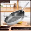 Universal Non-Stick Honeycomb Stainless Steel Fry Pan for Induction & Gas Stoves