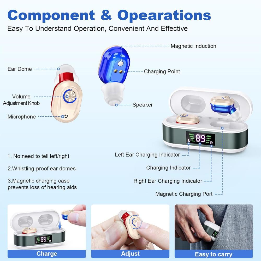 Слуховые аппараты для пожилых людей, перезаряжаемые, усилитель слуха с шумоподавлением для взрослых с потерей слуха, слуховые аппараты с регулятором громкости