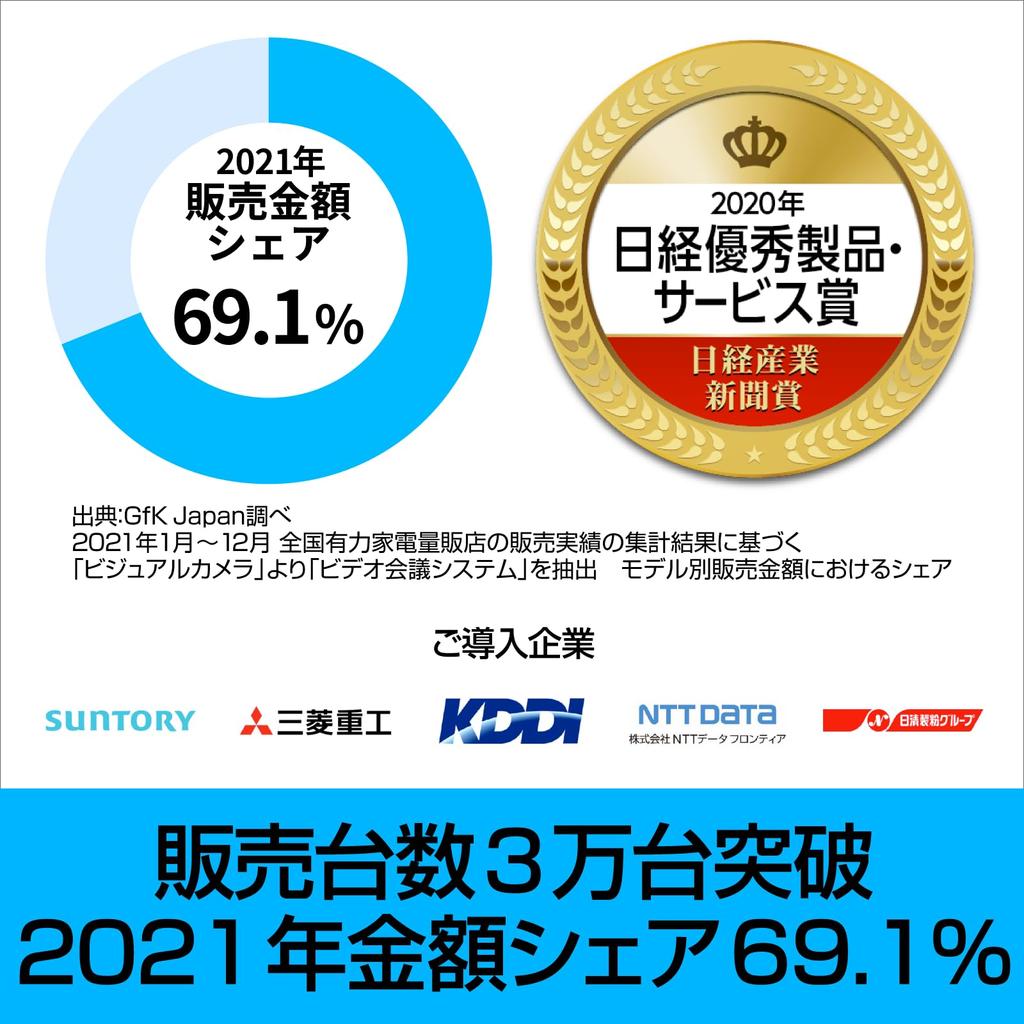 SourceNext Meeting Owl 3 Owl MTW300 ограниченный набор с выделенным выносным микрофоном Веб-камера для веб-конференций камера с микрофоном и динамиком AI