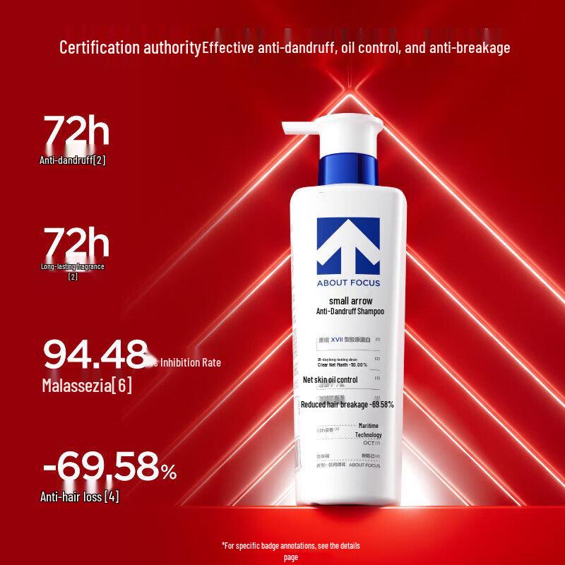 Dandruff Control Shampoo & Baby Wash Set