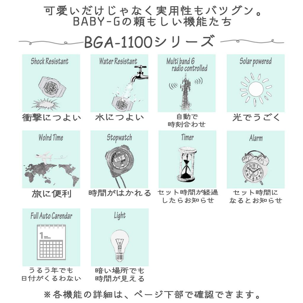 [Casio] Baby Gee Watch BGA-1100-4BJF Women's Pink