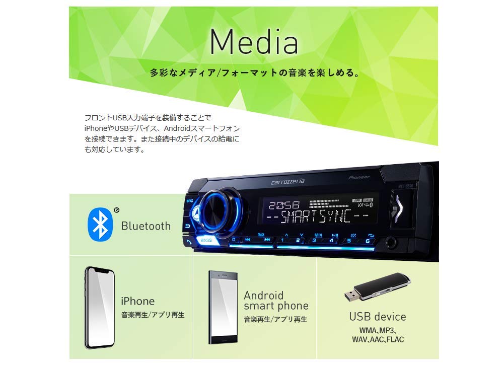 Pioneer Audio 1D Mechaless Bluetooth USB iPod iPhone AUX DSP Carrozzeria MVH-5500