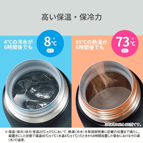 Zojirushi Mahobin Water Bottle 600ml One Touch Mug Lightweight & Compact Standard Type Heat/Cold Navy SM-SF60-AD