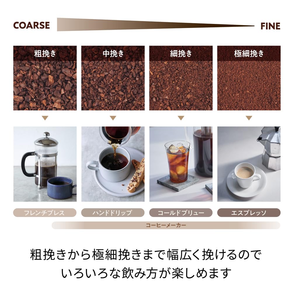 Recolte беспроводная кофемолка кофемолка регулировка помола USB перезаряжаемая моющаяся автоматическая остановка легко носить с собой белый RCM-3(W)