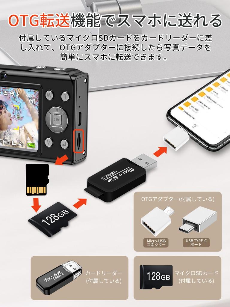 Moledro 4K Digital Camera, 50MP, Flashlight Function, Dual Cameras, 128GB Micro SD Card, 16x Digital Zoom, Image Stabilization, Face Detection,