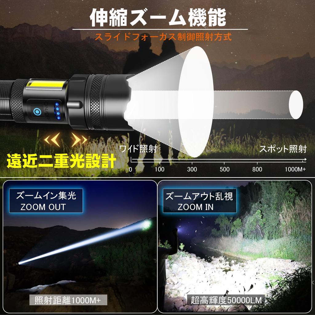 LED COB Work Powerful and USB White and Red 7 Dimming Zoom Remaining Power IP68 Aluminum Alloy Perfect for Outdoor Activities Such As Disaster and