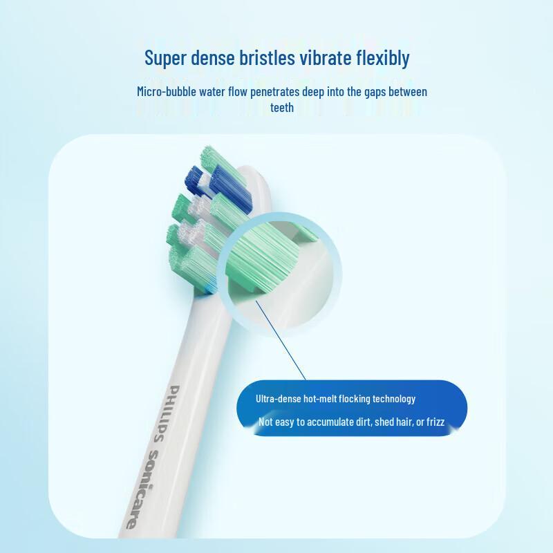 Philips Насадки для электрической зубной щетки Sonicare Plaque Control Штепсель CN (адаптер в комплекте)