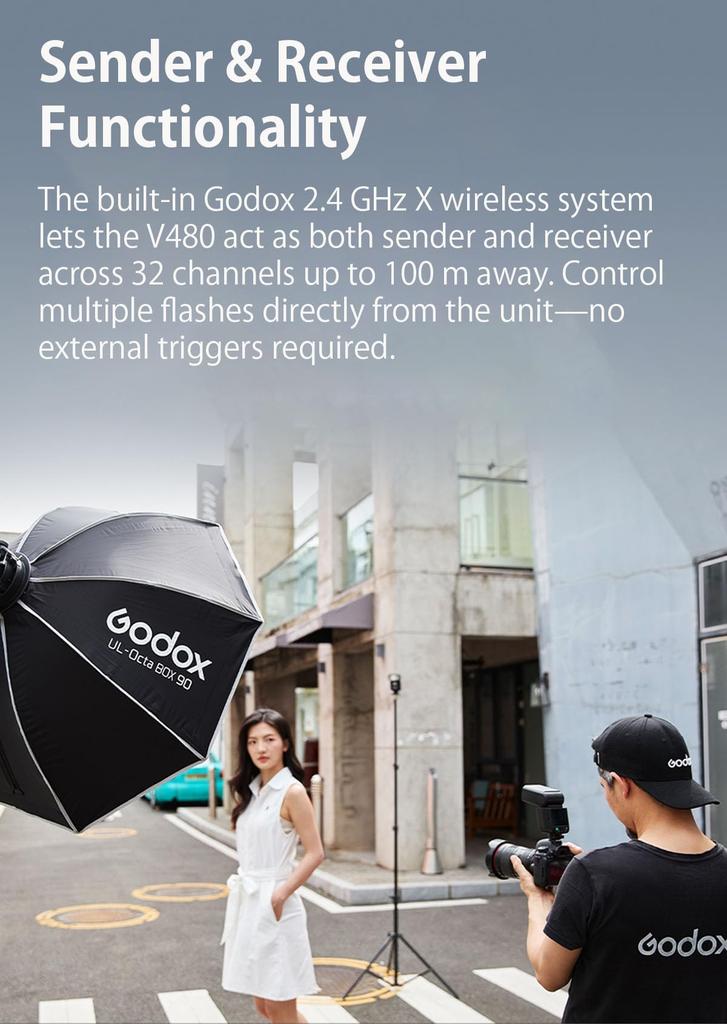 Godox V480S TTL Camera Flash with LED Modeling 10 Brightness TTL Auto 650 Full Compatible with Sony Lithium-Ion Touchscreen, 2-inch Screen, Built-in