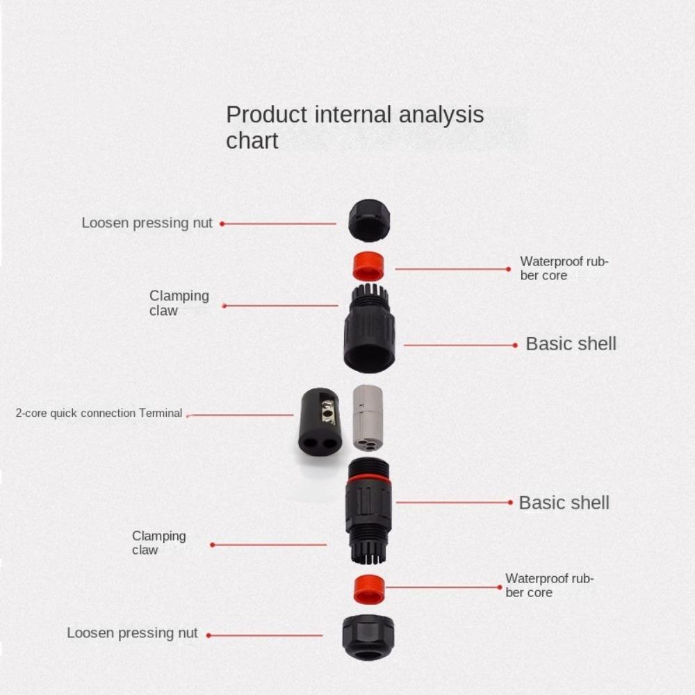 Адаптер Винт Водонепроницаемый Соединитель Электрический Терминал Водонепроницаемое Соединение Водонепроницаемый Кабельный Соединитель