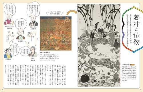 Ито Дзякутю (Традиционная красота сияет! Гениальный художник периода Эдо)