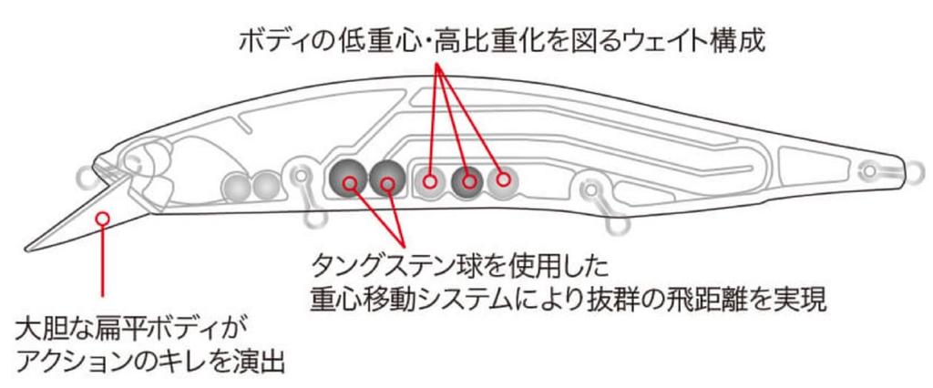 DUO Realis Jerkbait 130S SW Тонущий воблер ACC3008 (0556)