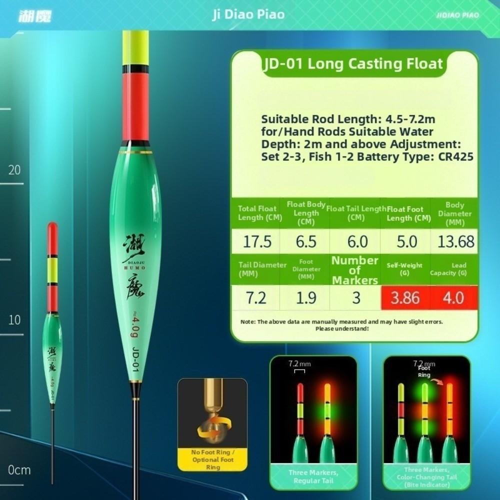 Gravity-Sensing Electronic Fishing Float LED Light Color-Changing Fishing Float Outdoor Fishing