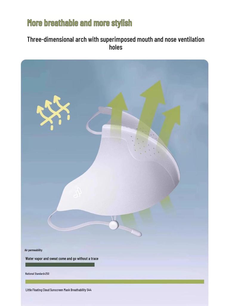 Женская дышащая солнцезащитная маска для лица с защитой глаз