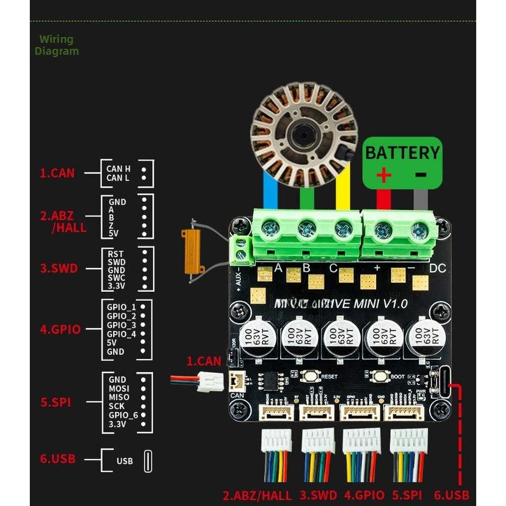 1set Brushless Motor Controller Accessories Supports Multiple Sensors For Electrical Equipment Simple Installation