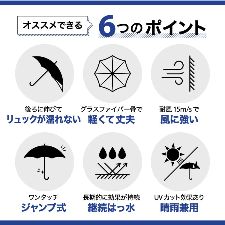 Зонт Back Protect Blue Gray x Black Long Zone подходит для прыжков в солнечную или дождливую погоду, длительных поездок на работу в WPC. [Рюкзак не намокает] Мужчины, Дни,