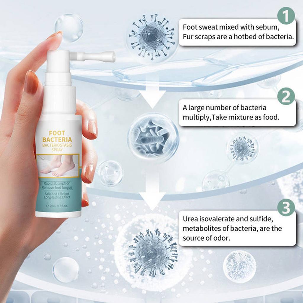Быстродействующее средство для ухода за ногами при грибке стопы, Натуральный дезодорант для ухода, Освежающий и дезинфицирующий спрей для женщин, 20 мл